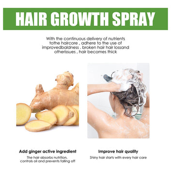 Hair Growth Spray